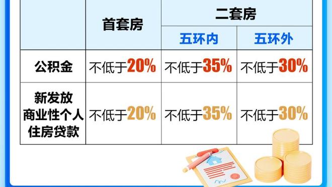 内史密斯：布伦森打球的节奏非常出色 我就是尽力打乱他的节奏